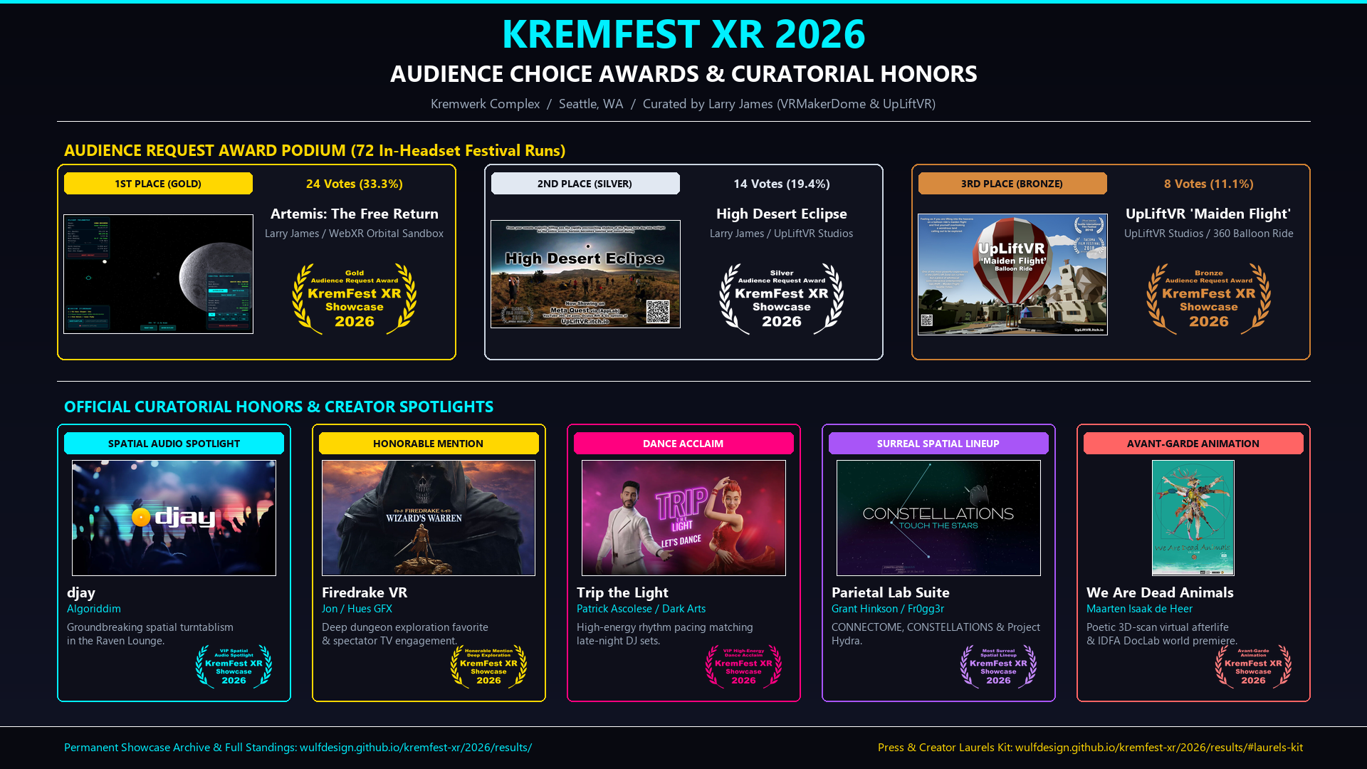 KremFest XR 2026 Awards Lineup Banner